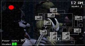 Five Nights at Freddy’s 3